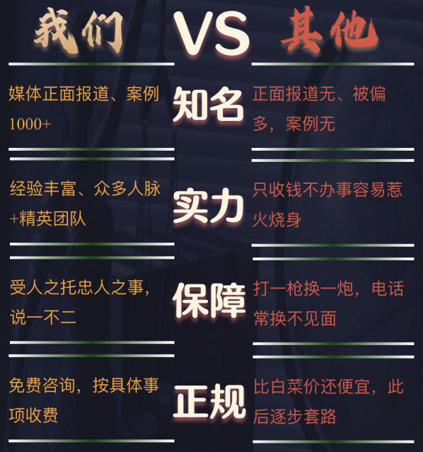 灵武市私家调查公司的费用是多少